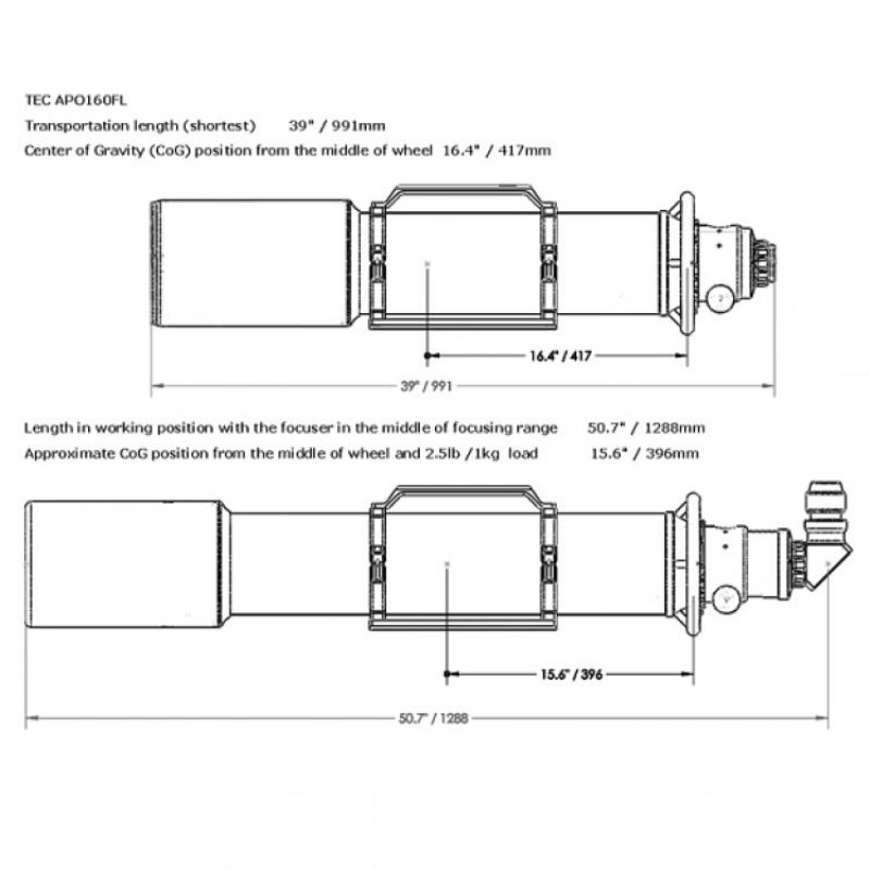 An extension of the highly popular APO140FL