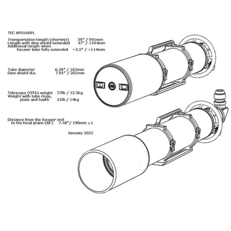 Oil-spaced triplet design