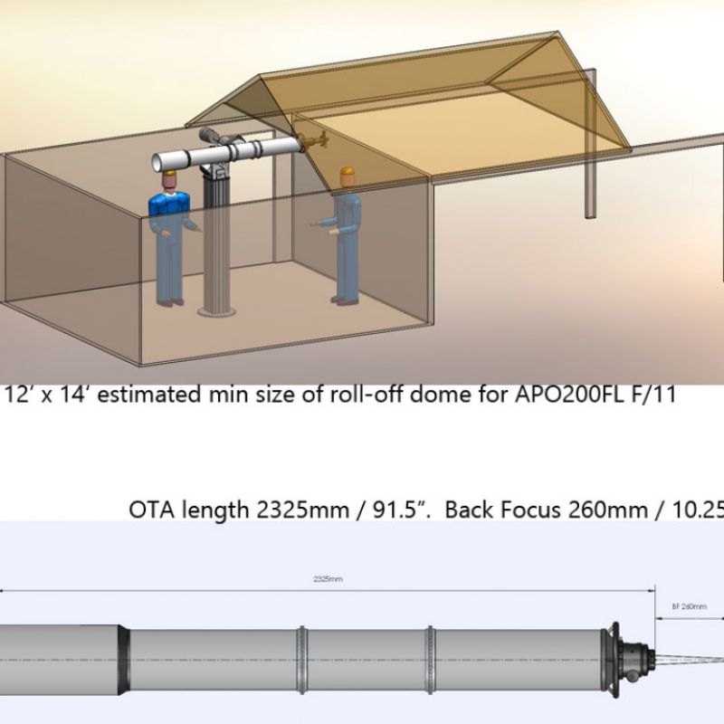 APO200FL F/11 doublet can be mounted with a 19″ Losmandy Plate and Handle