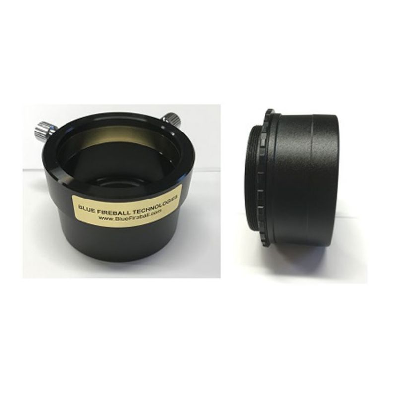 ADC Adapter Set